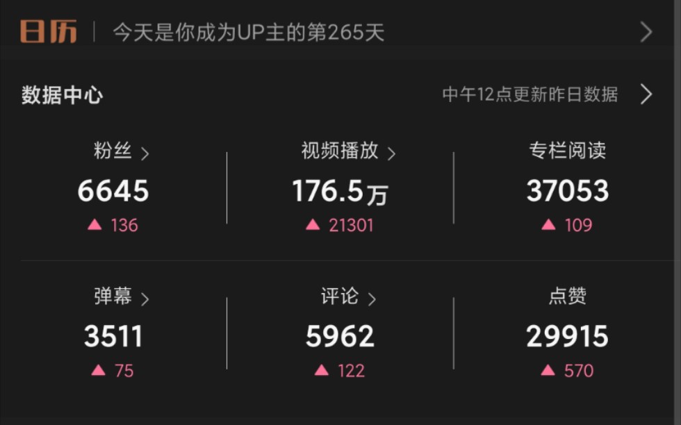 买快手赞和播放量有用吗_快手播放量和赞给钱吗_快手赞和播放量可以赚钱