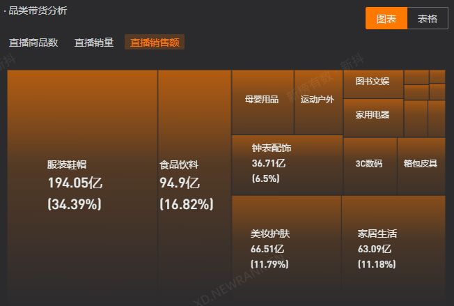 抖音如何付费涨粉丝_抖音涨粉丝有收入吗_抖音里涨粉丝有钱赚吗
