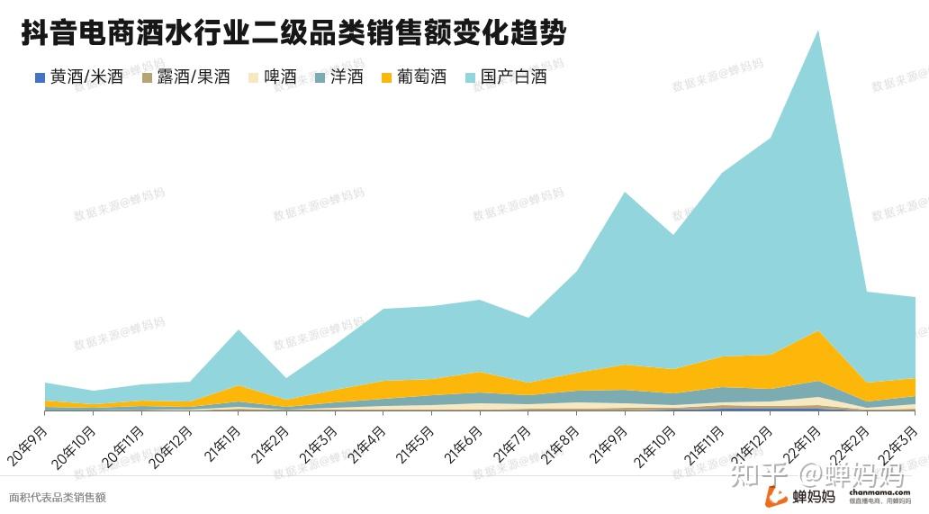 抖音粉丝量怎么增加_抖音粉丝量上去了怎么赚钱_抖音丝粉量增加怎么回事