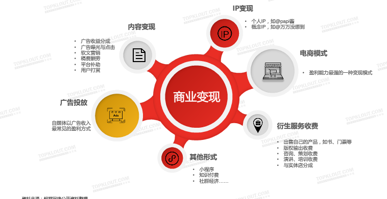 快手获赞一元一百_快手获得赞有钱吗_快手获赞能赚钱吗