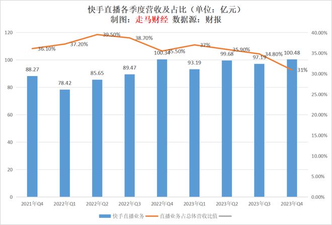 gif快手刷粉器_快手赞粉丝24小时领取_快手刷粉丝的