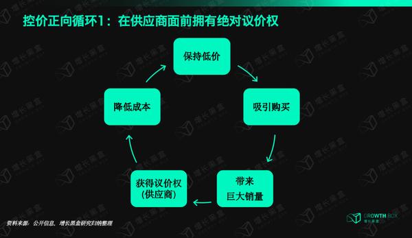 粉丝量怎么增加_粉丝增长速度_粉丝增长百分比怎么算