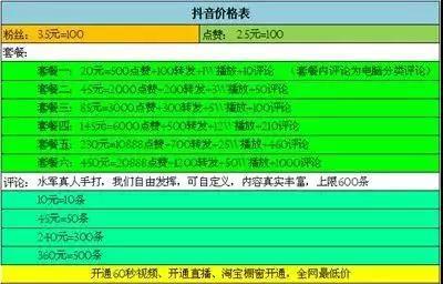 抖音丝粉量增加多少_抖音增加粉丝量有啥作用_抖音粉丝量怎么增加