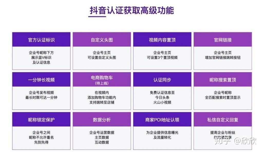 抖音粉丝量怎么增加_抖音丝粉量增加多少_抖音丝粉量增加怎么回事