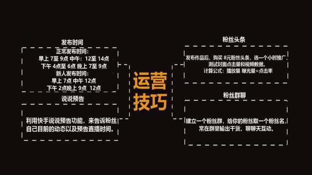 怎么提高粉丝量和播放量_怎么提高粉丝量和播放量_怎么提高粉丝量和播放量