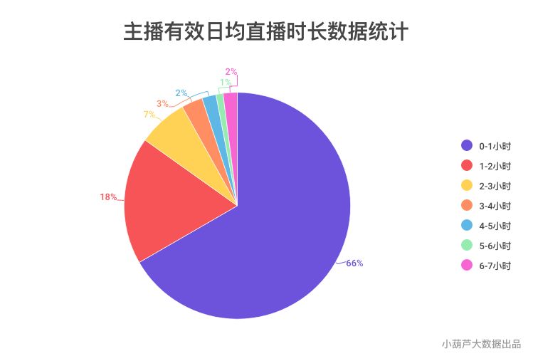 怎么提高粉丝量和播放量_怎么提高粉丝量和播放量_怎么提高粉丝量和播放量