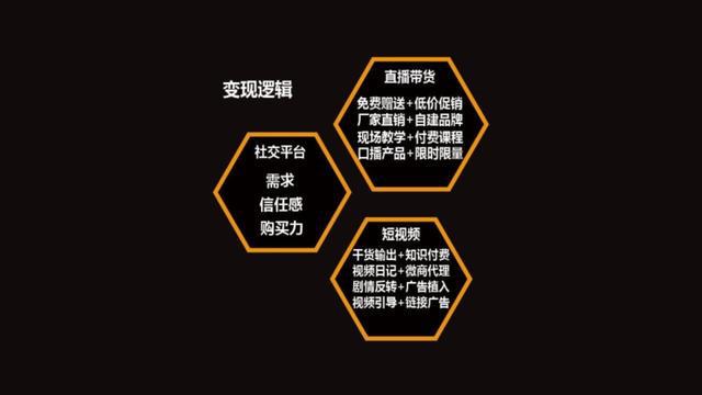 低价自助快手业务平台是什么_快手业务低价自助平台超低价_快手自助业务全网最低