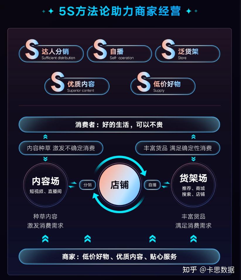怎么提高粉丝量和播放量_怎么提高粉丝量和播放量_怎么提高粉丝量和播放量