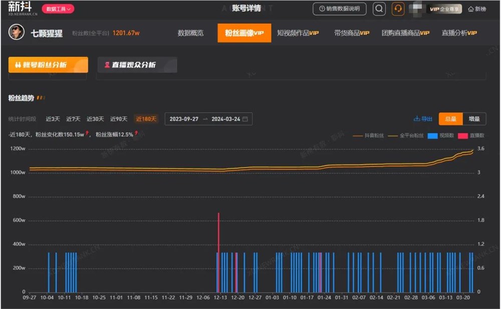一块钱涨一千粉_一块钱涨一千粉_一块钱涨一千粉