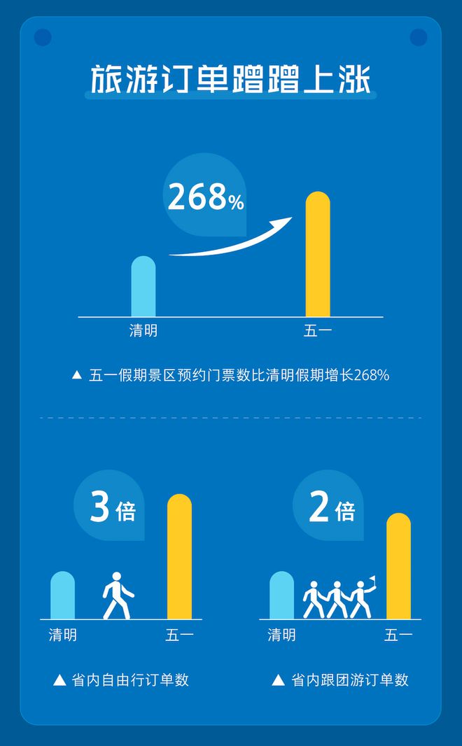 0.01刷快手播放和双击_快手刷双击自助下单20个_快手双击播放量网站下单0.01自助
