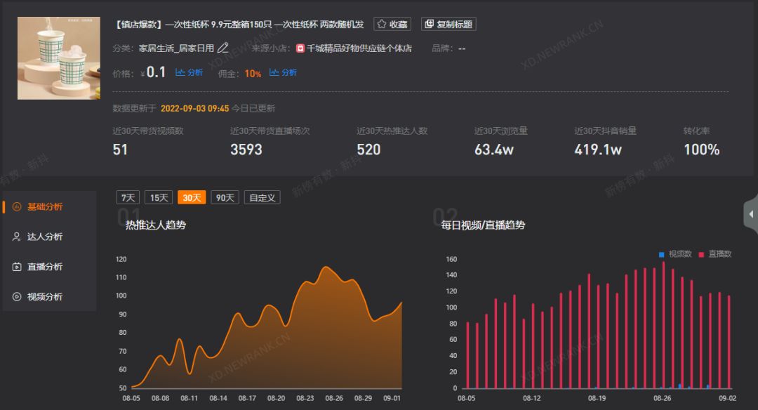 抖音如何付费涨粉丝_抖音涨粉都是花钱吗_抖音涨粉丝就能赚钱吗
