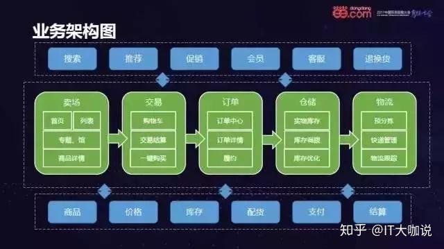粉丝量怎么增加_粉丝量少_粉丝增长速度