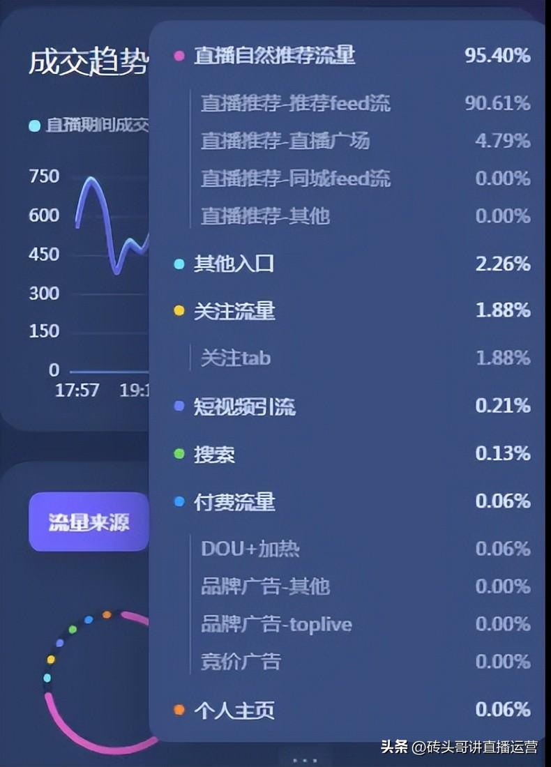 抖音丝粉量增加怎么回事_抖音粉丝量怎么增加_抖音增加粉丝量有啥作用