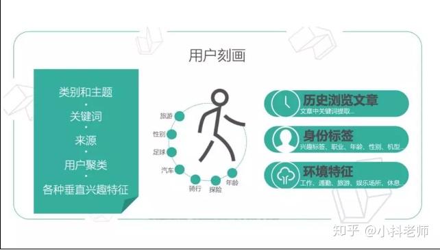 怎么提高粉丝量和播放量_怎么提高粉丝量和播放量_怎么提高粉丝量和播放量