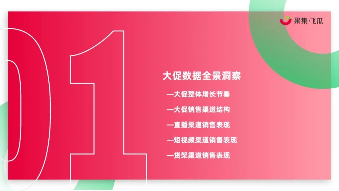 怎么提高粉丝量和播放量_怎么提高粉丝量和播放量_怎么提高粉丝量和播放量