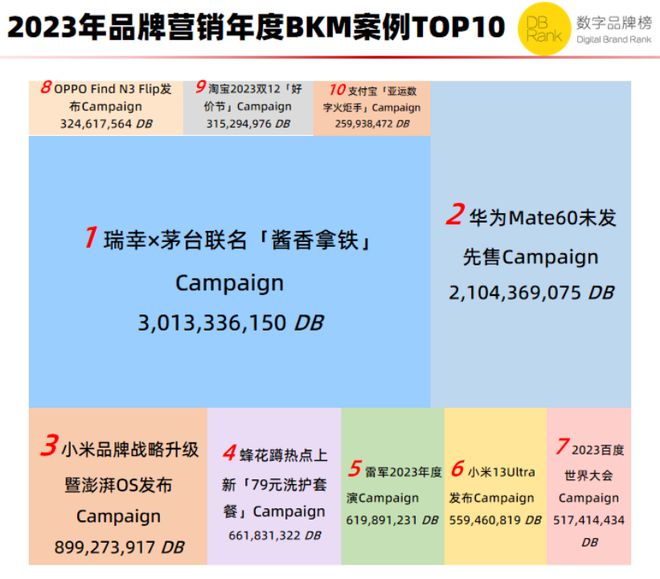 低价自助快手业务平台是什么_低价自助快手业务平台有哪些_快手业务低价自助平台超低价