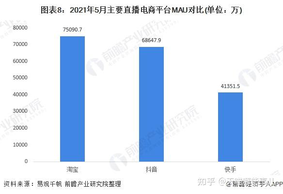 快手双击播放量网站下单0.01自助_快手双击自助下单网站_刷快手双击自助下单平台