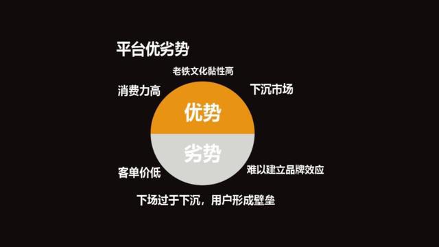 快手双击自助下单平台在线_快手双击播放量网站下单0.01自助_低价快手刷双击自助下单