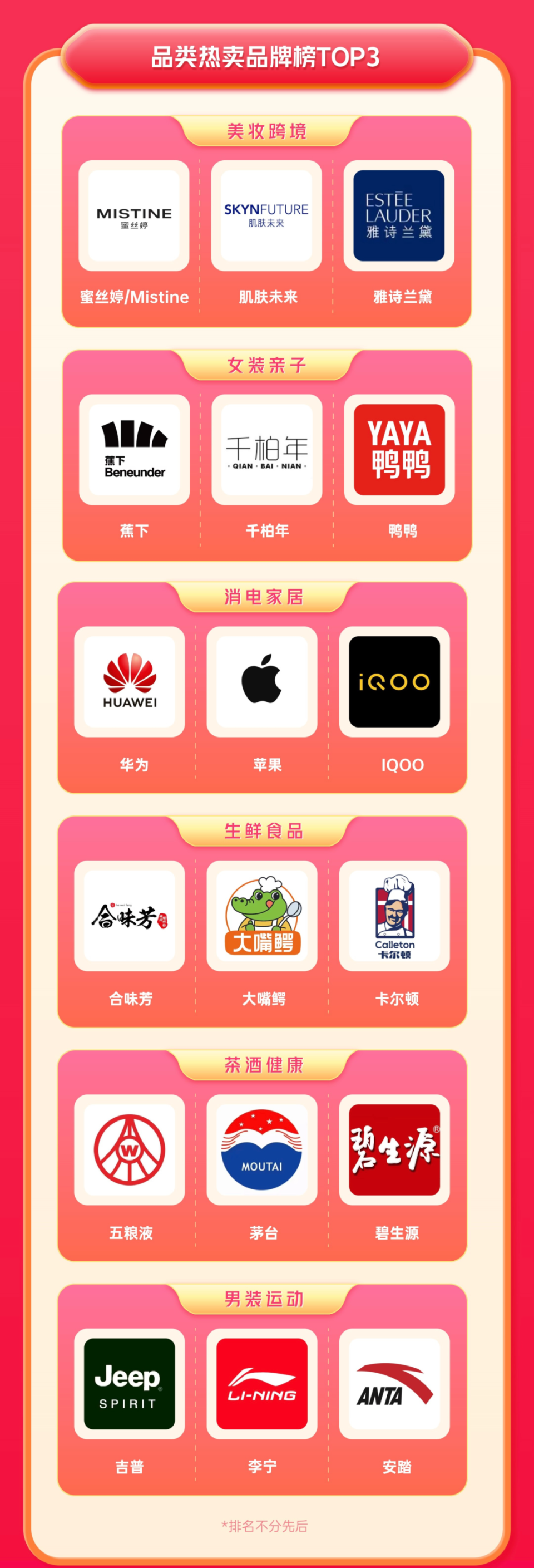 低价自助快手业务平台有哪些_快手业务低价自助平台超低价_低价自助快手业务平台是什么