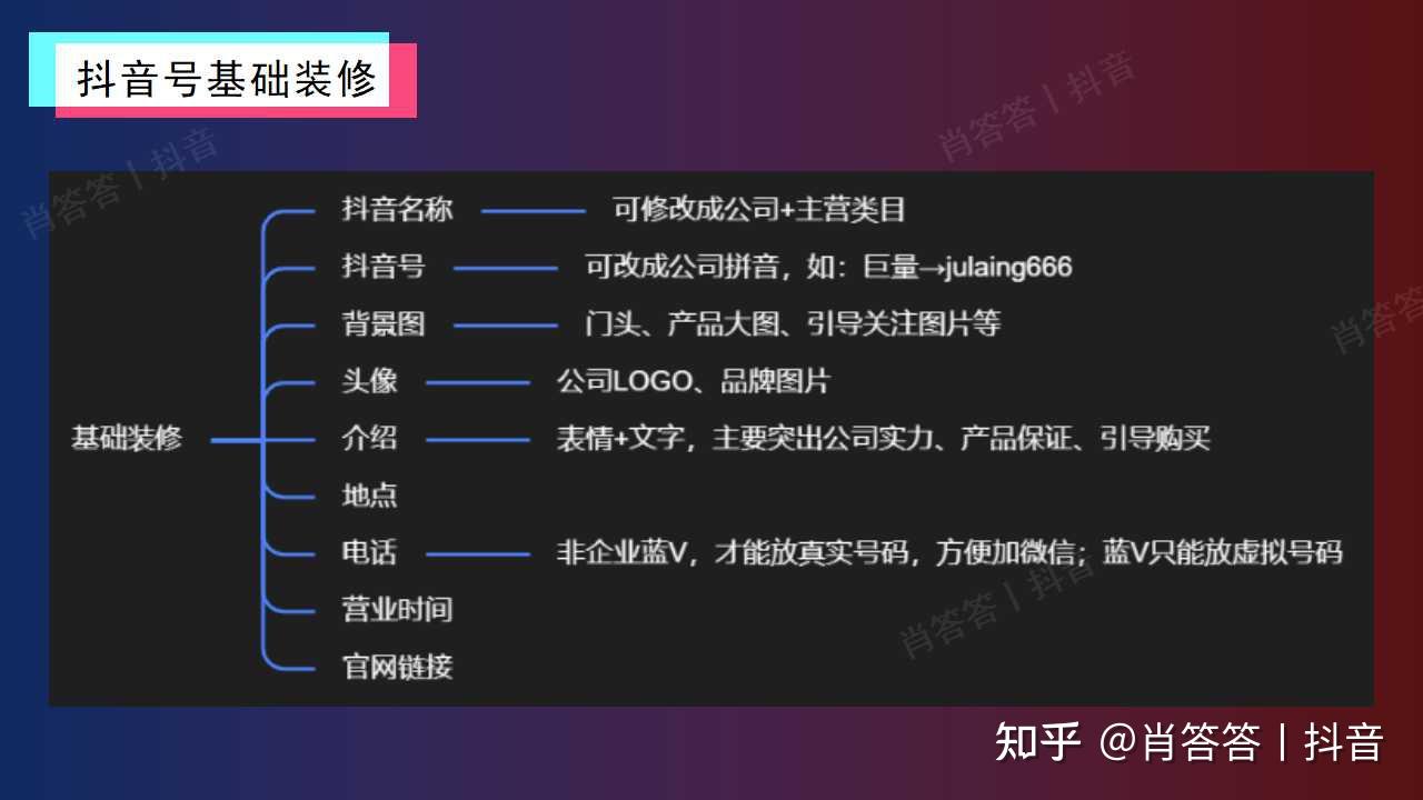 抖音账号如何快速吸粉_抖音号吸粉的速度标准_抖音号如何快速吸粉
