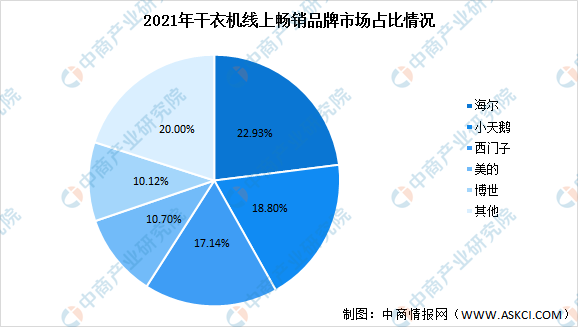 粉丝量怎么增加_粉丝量少_粉丝增长速度