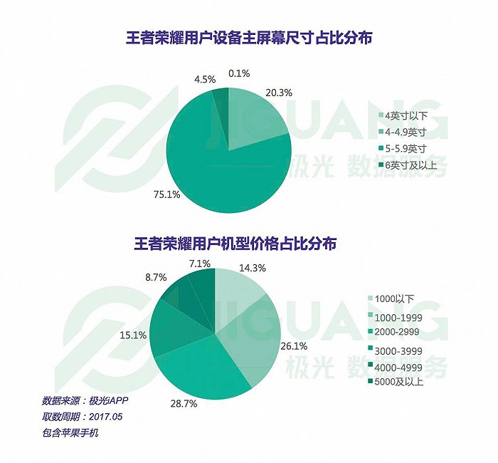 快手刷播放机量_快手怎么刷播放量_刷播放快手量有收益吗