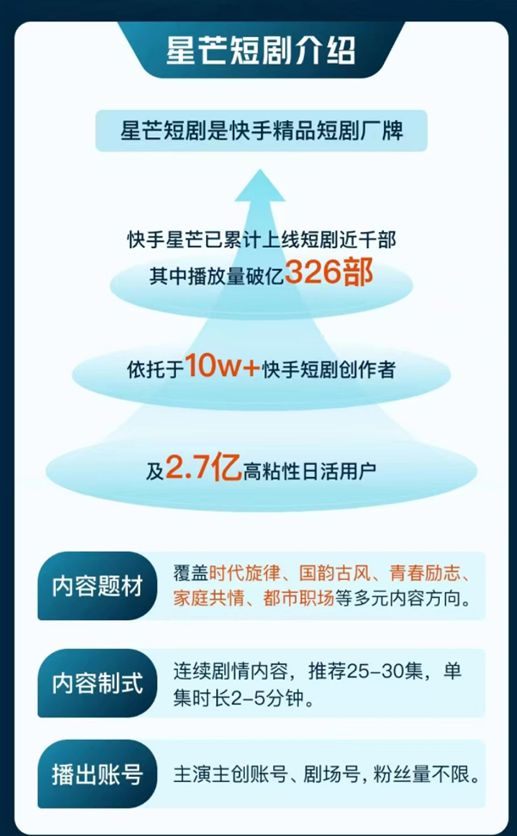 快手赞免费领取网站_快手赞粉丝24小时领取_快手刷赞业务网址24小时