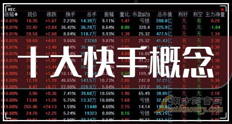 行业热点是什么意思_当前热门服务业_ks上热门业务