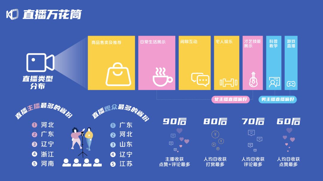 快手粉丝量怎么增加_快手粉丝快速上涨_快手粉丝量能赚钱吗
