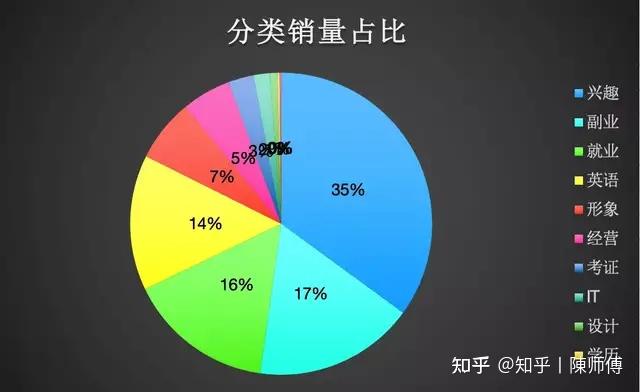 抖音涨粉丝就能赚钱吗_抖音如何付费涨粉丝_抖音涨粉都是花钱吗