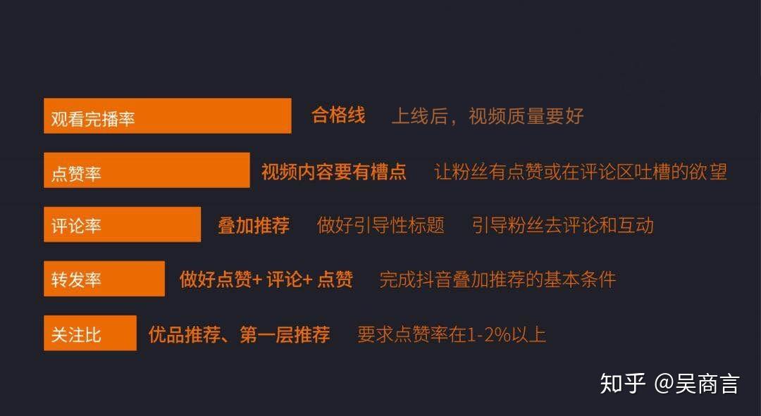 抖音怎么能快速吸粉_抖音账号如何快速吸粉_抖音号如何快速吸粉