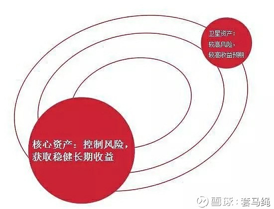 快手粉丝量怎么赚钱_如何增加快手粉丝量和播放量_快手粉丝量怎么增加