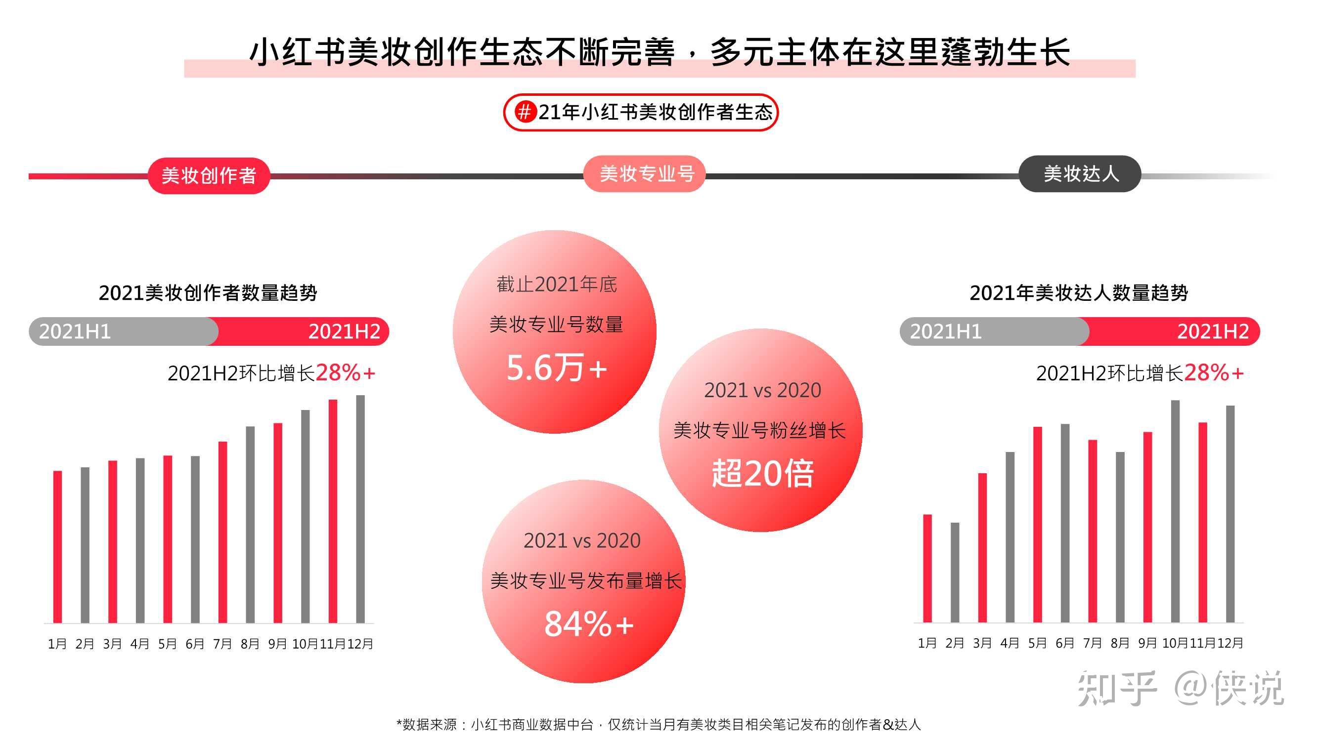 怎么提高粉丝量和播放量_怎么提高粉丝量和播放量_怎么提高粉丝量和播放量