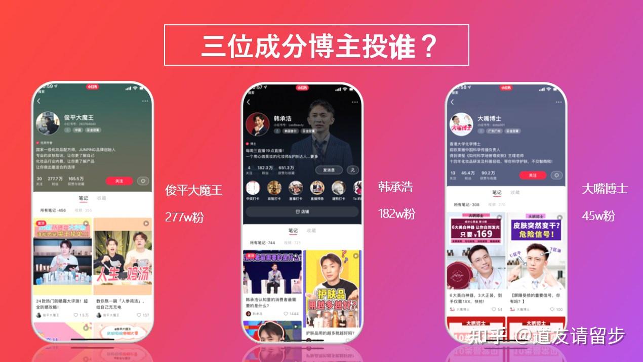 怎么提高粉丝量和播放量_怎么提高粉丝量和播放量_怎么提高粉丝量和播放量