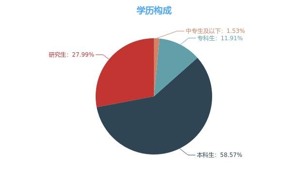 快手获赞能赚钱吗_快手获得赞有钱吗_快手获赞一元一百