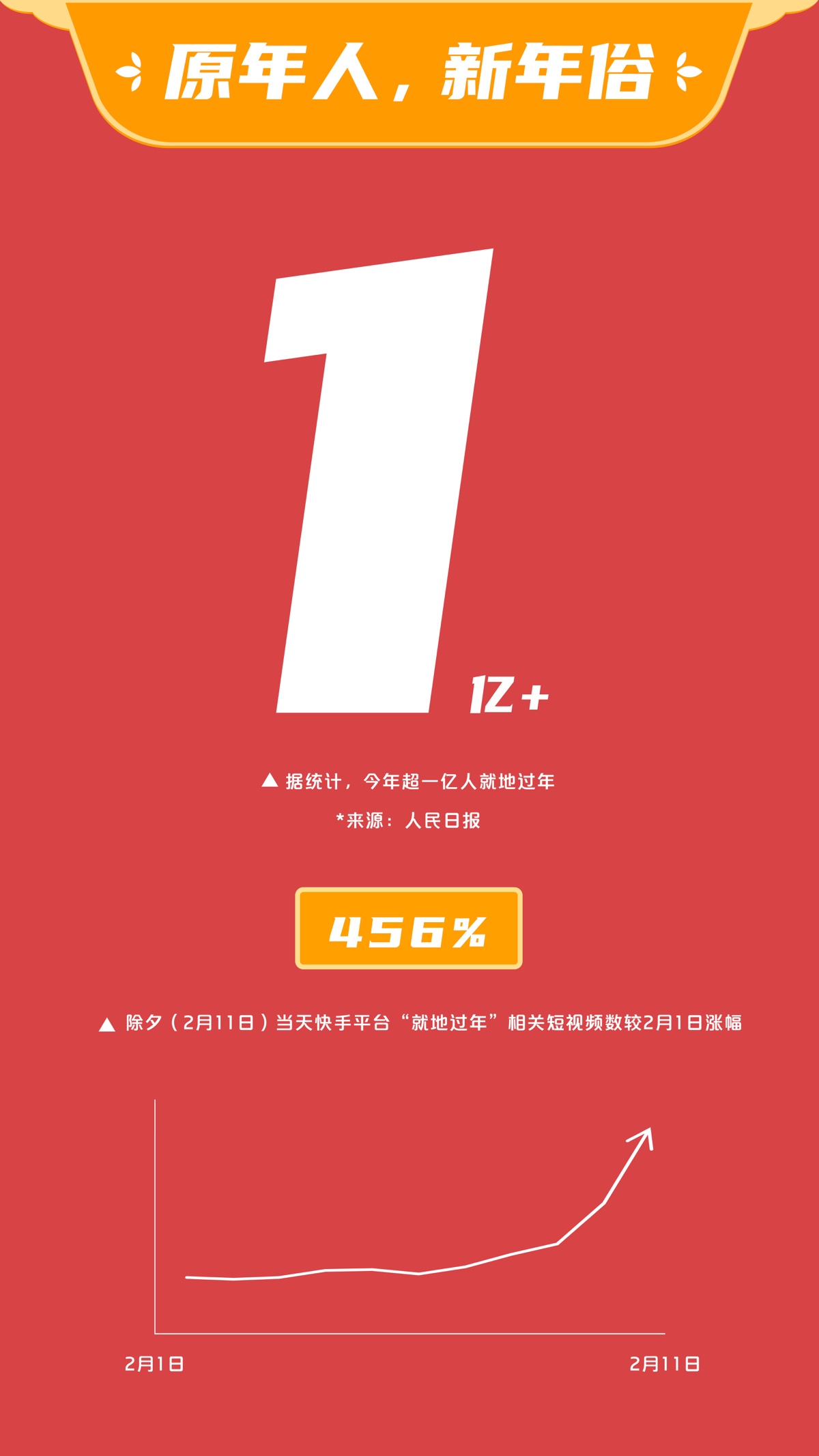快手粉丝量怎么赚钱_快手粉丝量能赚钱吗_快手粉丝量怎么增加