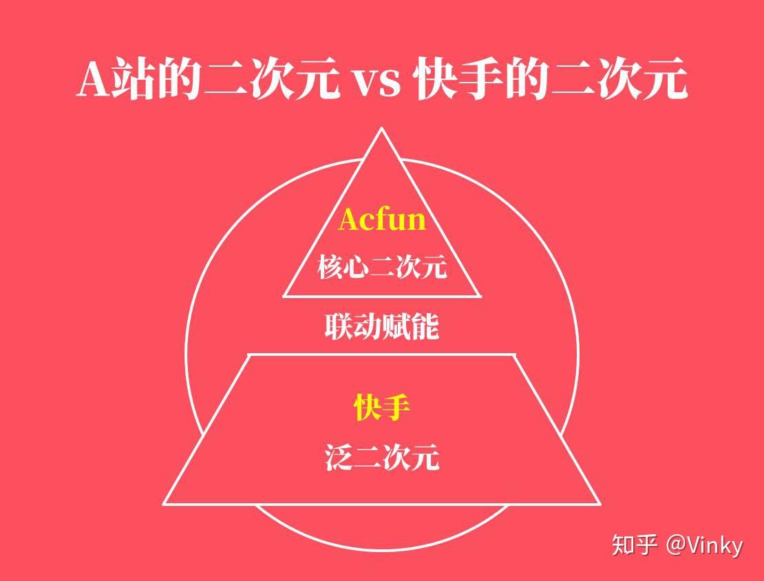 快手粉丝量怎么赚钱_快手粉丝量怎么增加_快手粉丝量能赚钱吗