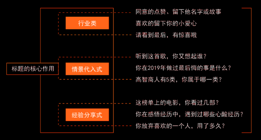 抖音吸粉最快_抖音怎么能快速吸粉_抖音号如何快速吸粉