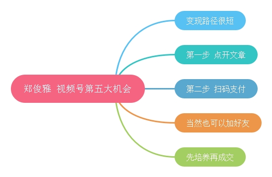 怎么提高粉丝量和播放量_怎么提高粉丝量和播放量_怎么提高粉丝量和播放量