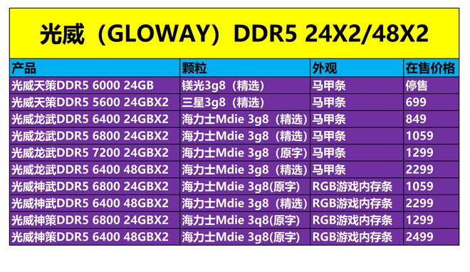 快手1元100赞怎么弄_快手赞100只需要0.40毛_刷快手粉丝1元100赞