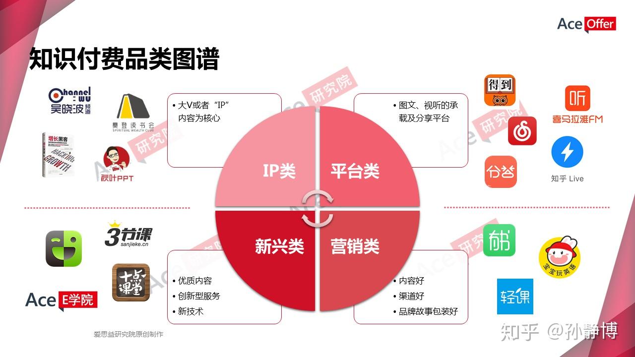 抖音粉丝量怎么增加_抖音丝粉量增加怎么回事_抖音粉丝量上去了怎么赚钱