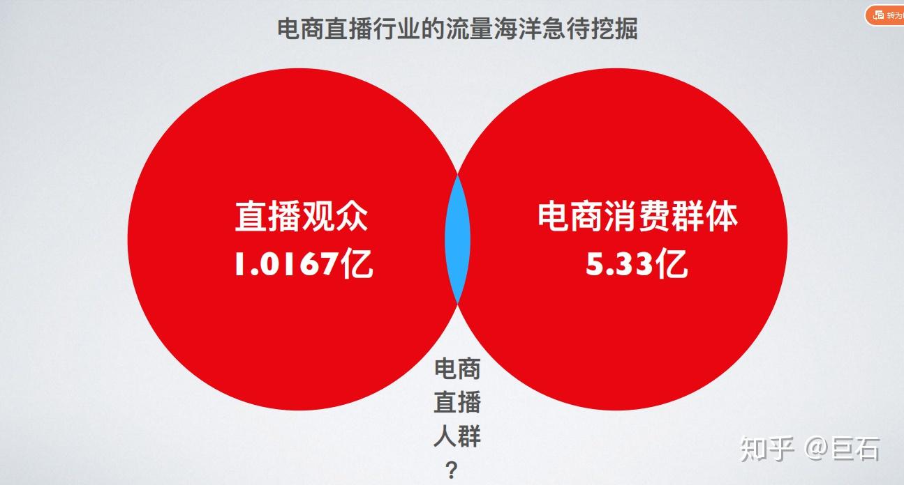 一块钱涨一千粉_一块钱涨一千粉_一块钱涨一千粉
