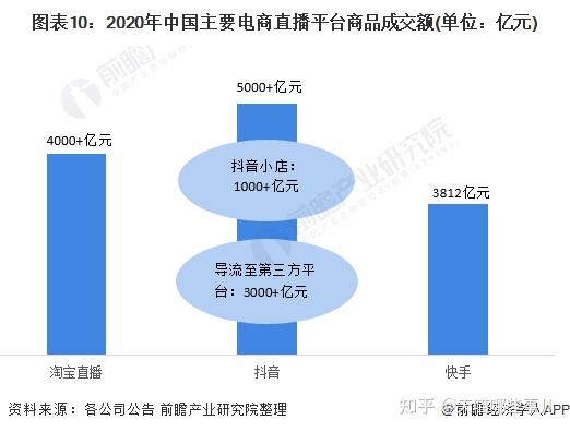 快手赞有用吗_快手获得赞有钱吗_快手获赞一元一百