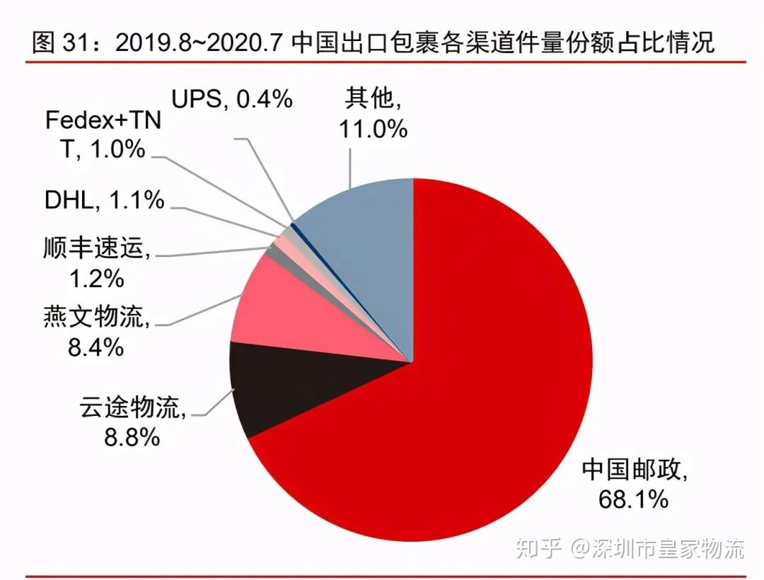 快手业务低价自助平台超低价_低价自助快手业务平台有哪些_快手自助业务全网最低