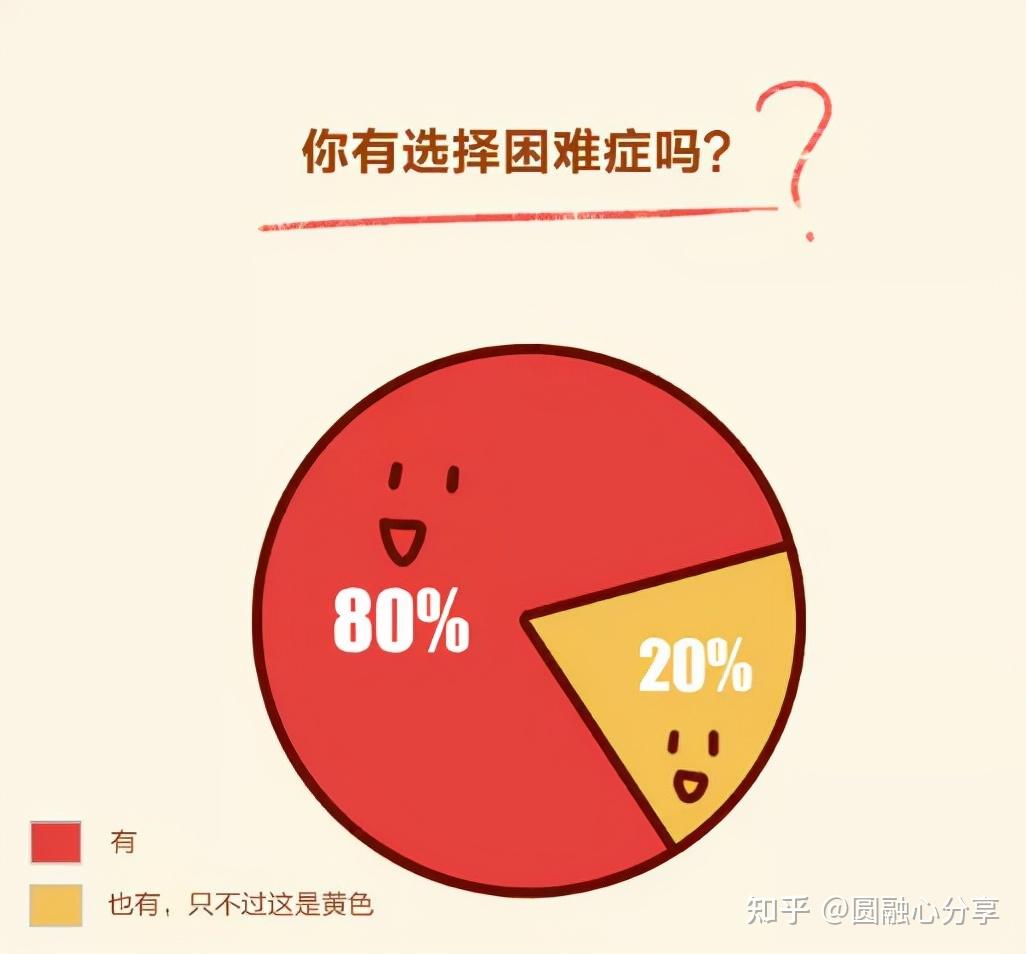 低价自助快手业务平台官网_快手自助业务全网最低_快手业务低价自助平台超低价