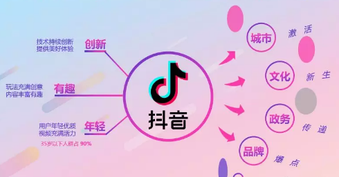 抖音怎么能快速吸粉_抖音号如何快速吸粉_抖音号吸粉的速度标准