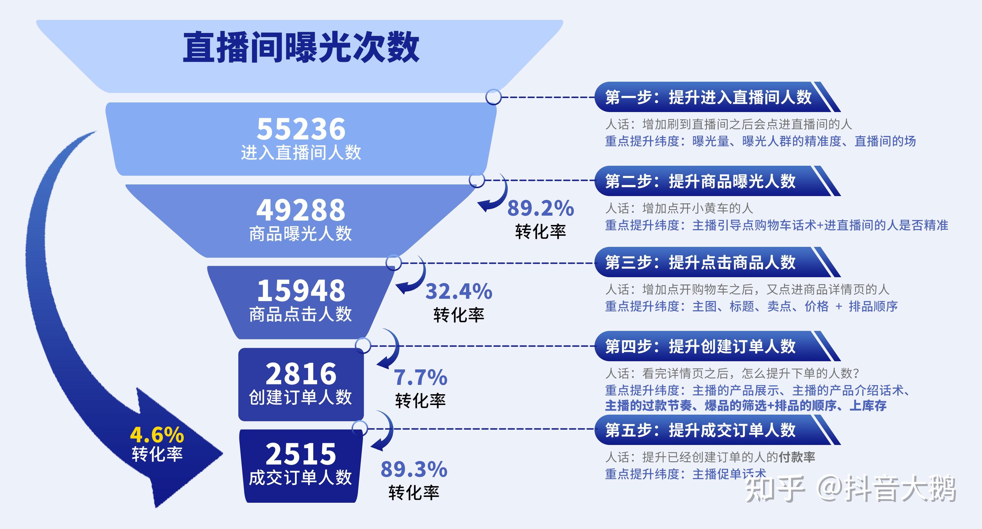 一块钱涨一千粉_一块钱涨一千粉_一块钱涨一千粉