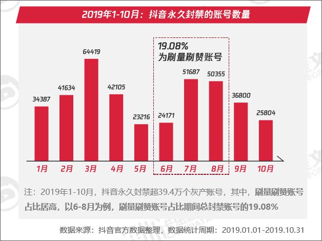 快手赞粉丝24小时领取_领取赞丝粉快手小时多少钱_快手领赞网址