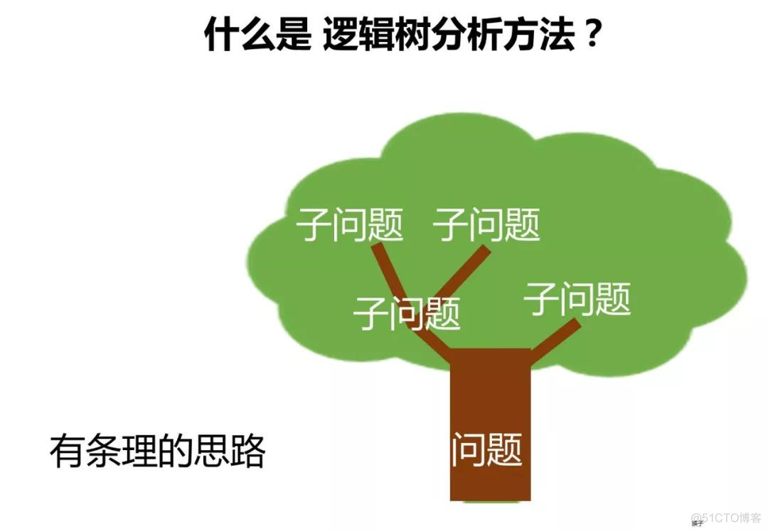粉丝增长速度_粉丝量怎么增加_粉丝增长百分比怎么算