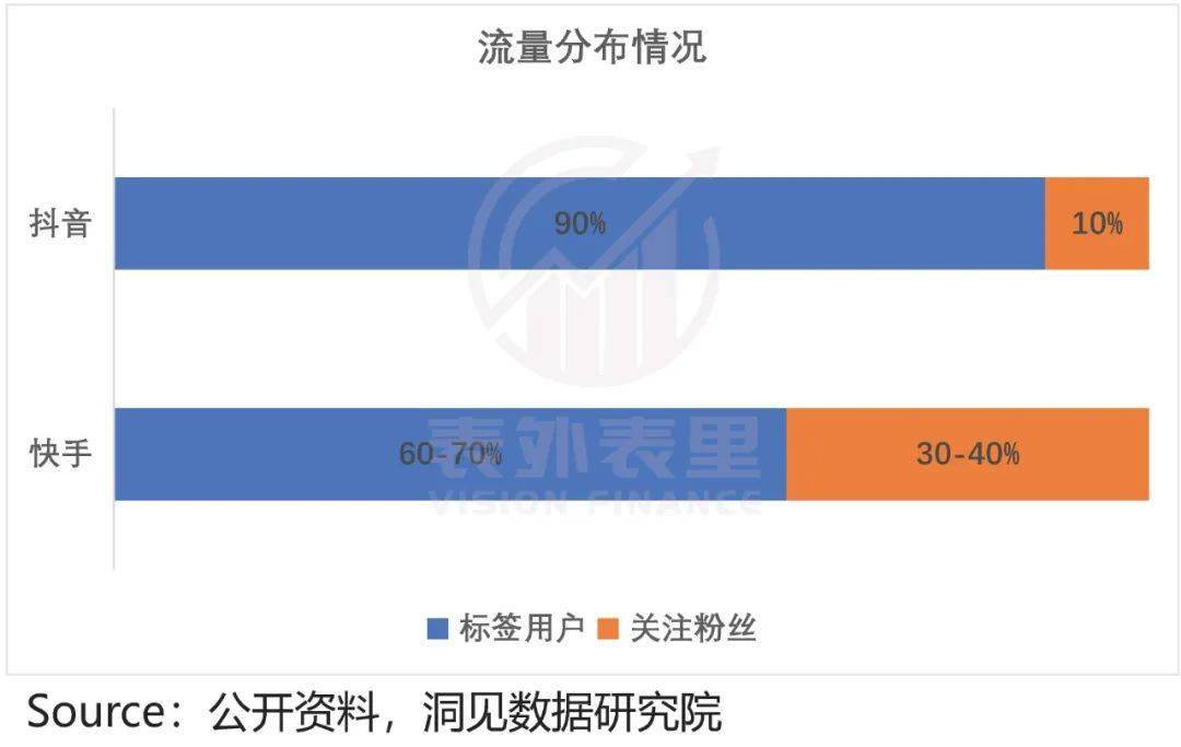 快手刷赞业务网址24小时_快手赞粉丝24小时领取_领取赞丝粉快手小时多少钱